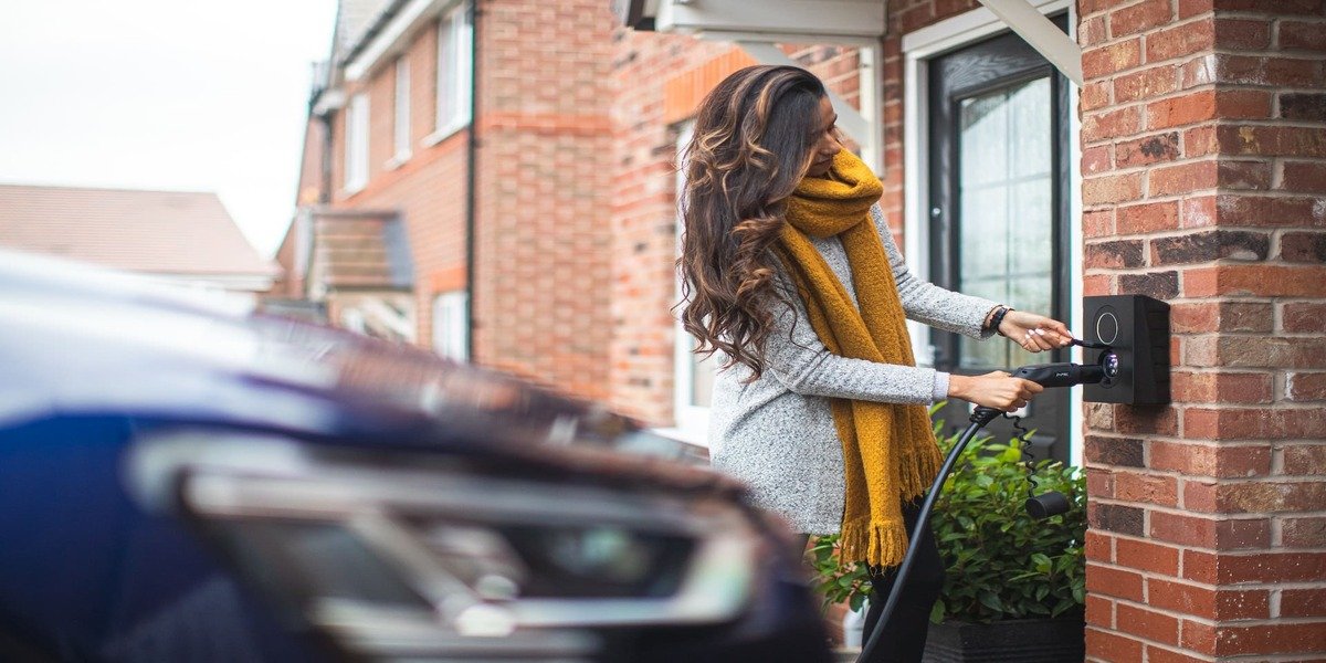 Electric Vehicle And Net Zero Carbon Future