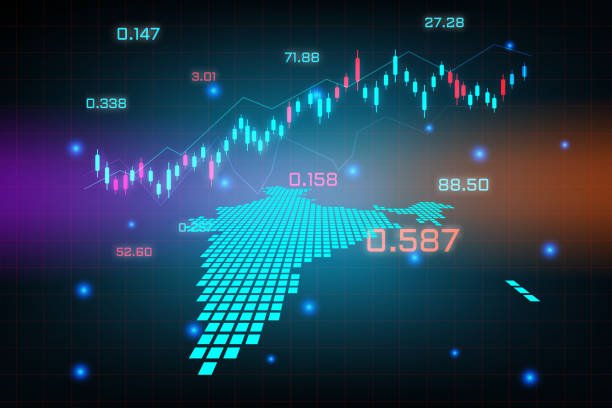 Institutional Equities and Market Shifts in India