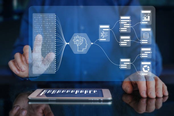 Embedding Intelligence Into Industry Workflows