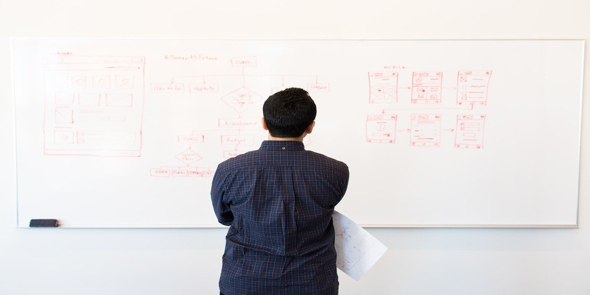 Methodology For An Effective IT Roadmap